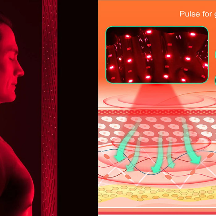 Bryan Johnson's Red Light Therapy for Anti-Aging: Scientific Insights