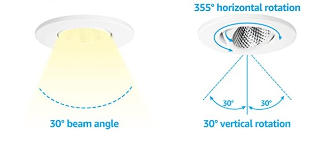 Scandia LED Recessed Aimable Sauna Light